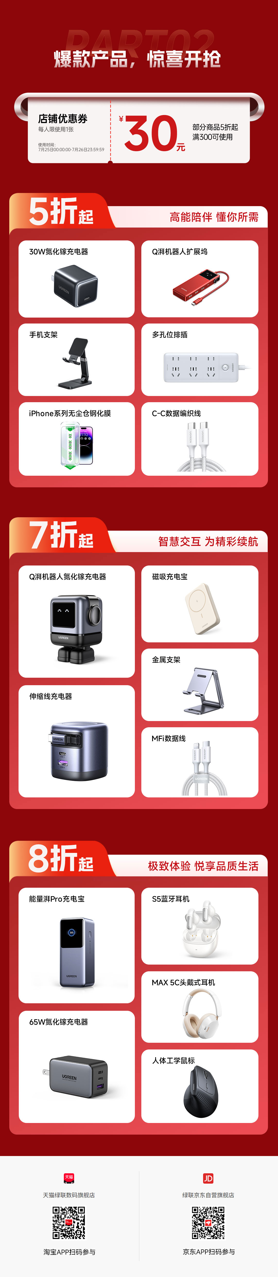 UGREEN绿联-更专业更安心的数码品牌
