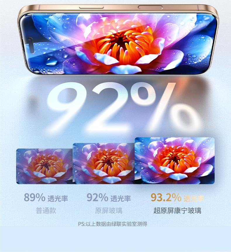hth登录官网
-更专业更安心的数码品牌