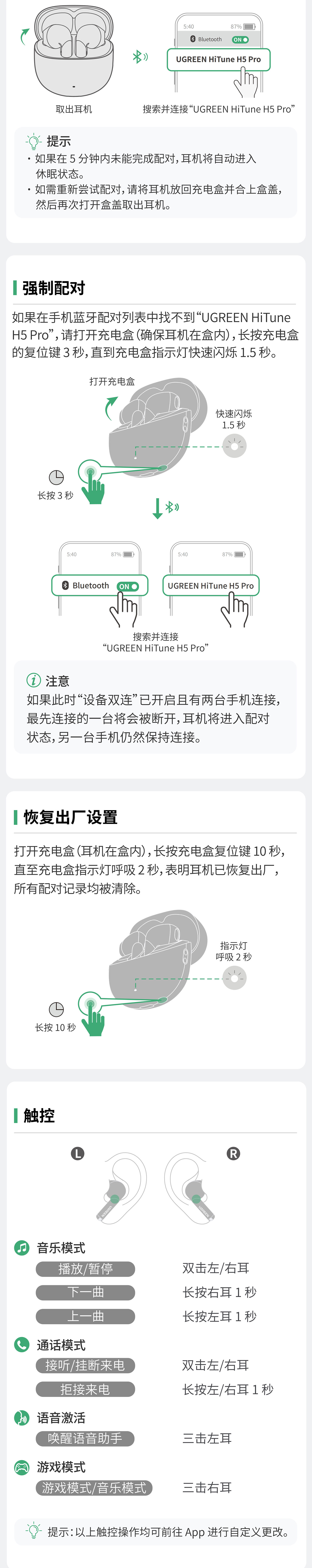 UGREEN绿联-更专业更安心的数码品牌