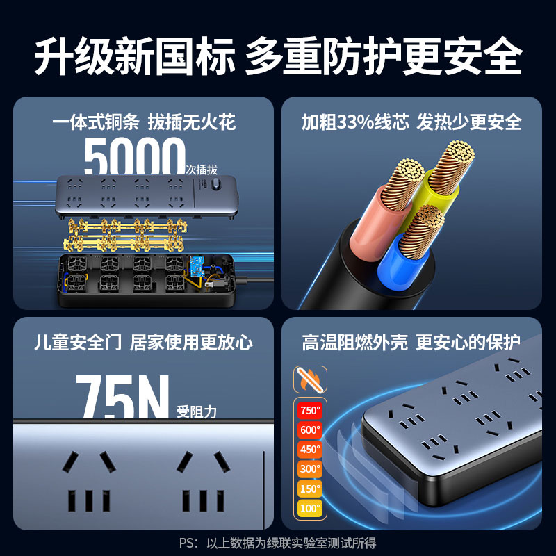 绿联防雷八位总控新国标插座