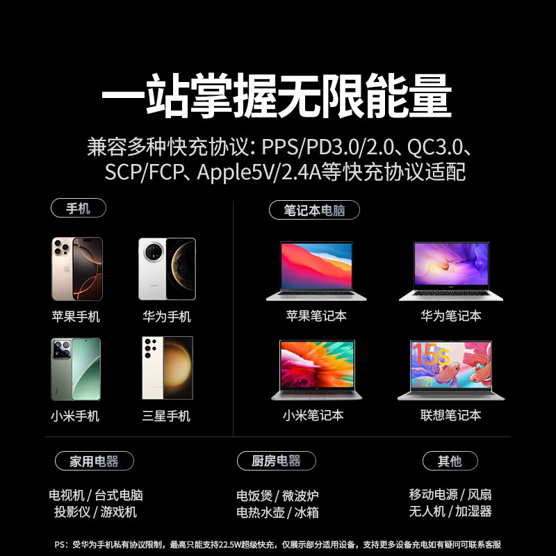 绿联T8氮化镓30W快充梯形排插 桌面充电站