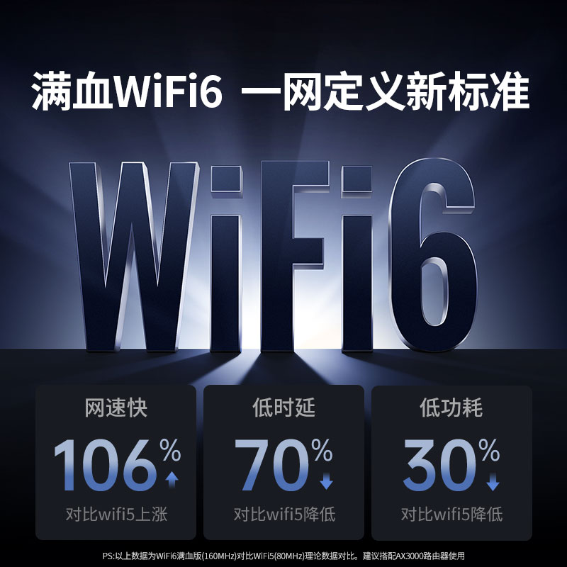 绿联 WiFi6 AX3000 免驱USB无线网卡