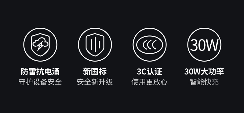 绿联CD292 新国标安全门 防误触设计