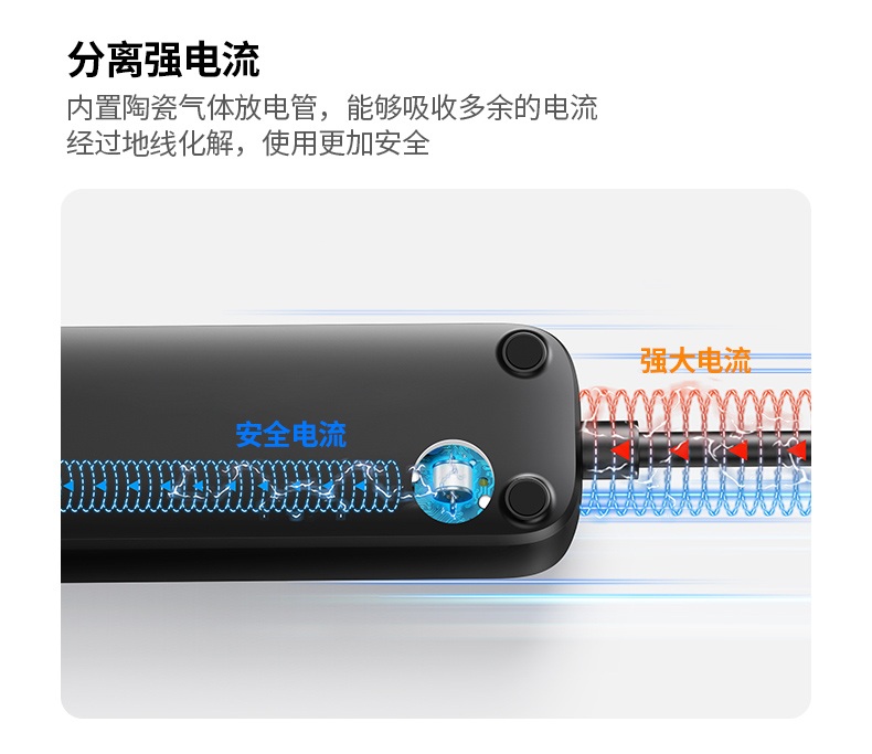 绿联CD292 四插位设计 多设备同时供电