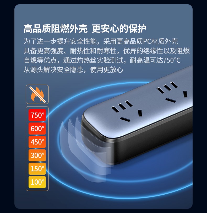 绿联CD292 33%加粗线芯 低电阻低发热