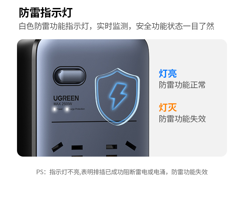 绿联CD301 气体放电管 防雷击保护