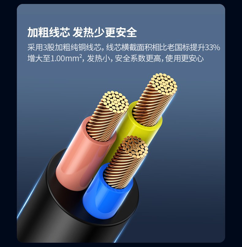 绿联CD301 插拔寿命5000次 耐用