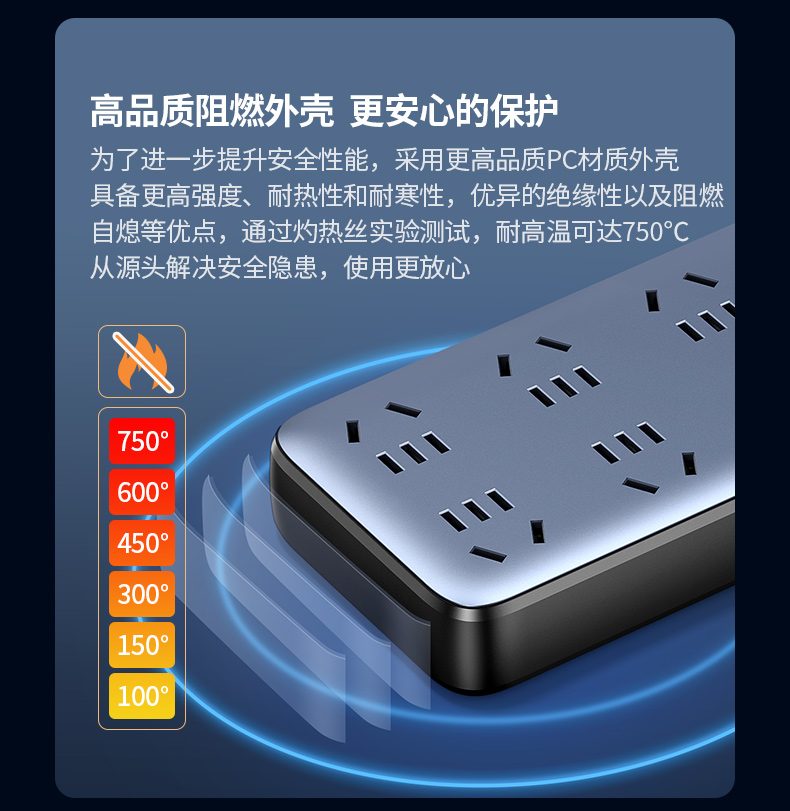 绿联CD301 独立安全门 每个插孔防护