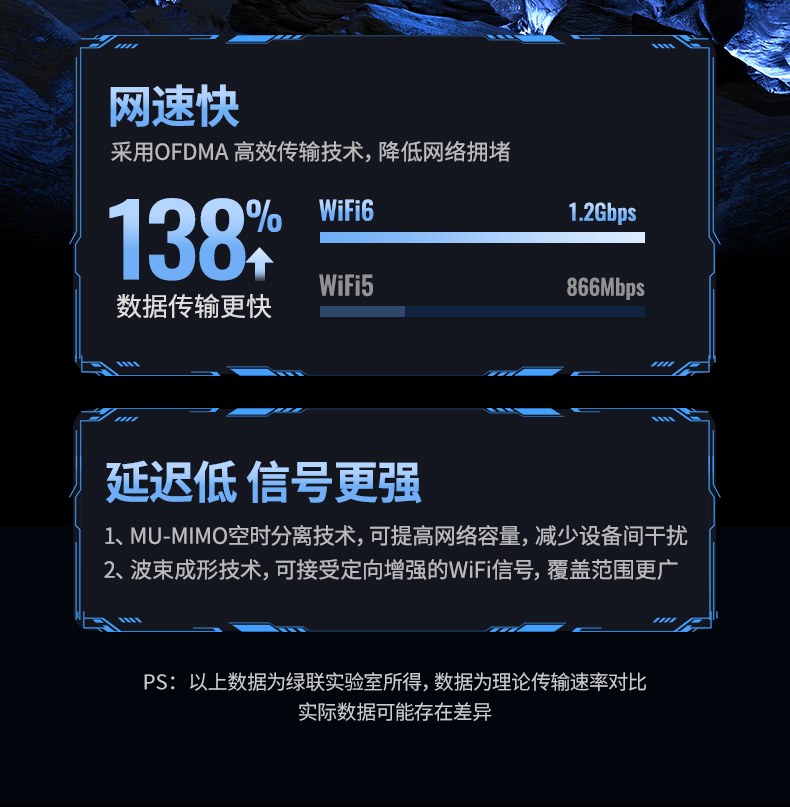 绿联CM495-25226 支持Windows10/11系统