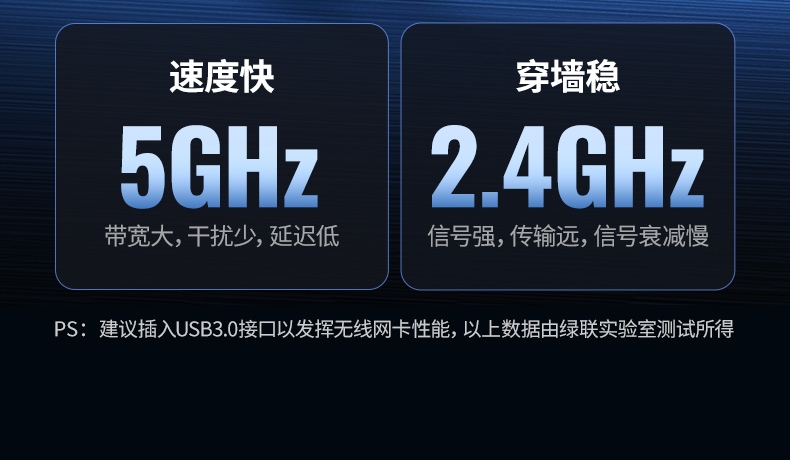 绿联CM495-25226 内置驱动 即插即用