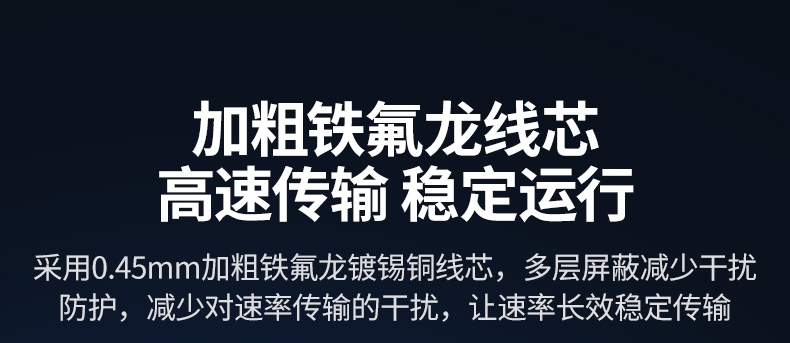 绿联CM648-25051 支持固件升级 功能持续优化