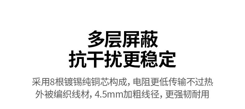 绿联CM650-15632 常规文件传输 高效不等待