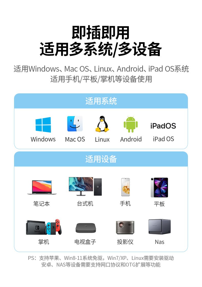 绿联USB网卡 即插即用无需驱动 新手易操作