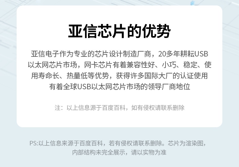 绿联千兆有线网卡 即插即用无需驱动 多系统自动识别