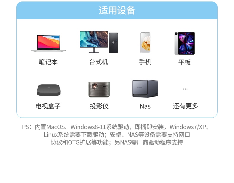 绿联千兆网卡 支持安卓/iPadOS 移动设备有线上网