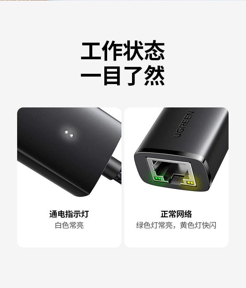 绿联千兆网卡 工业级耐用性 适应-40℃至85℃宽温