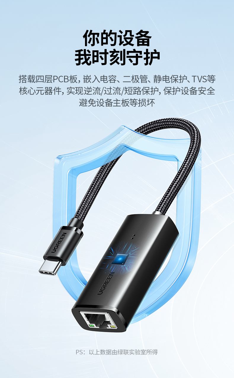 绿联CM650-15637 支持Windows/macOS/Linux 全平台兼容