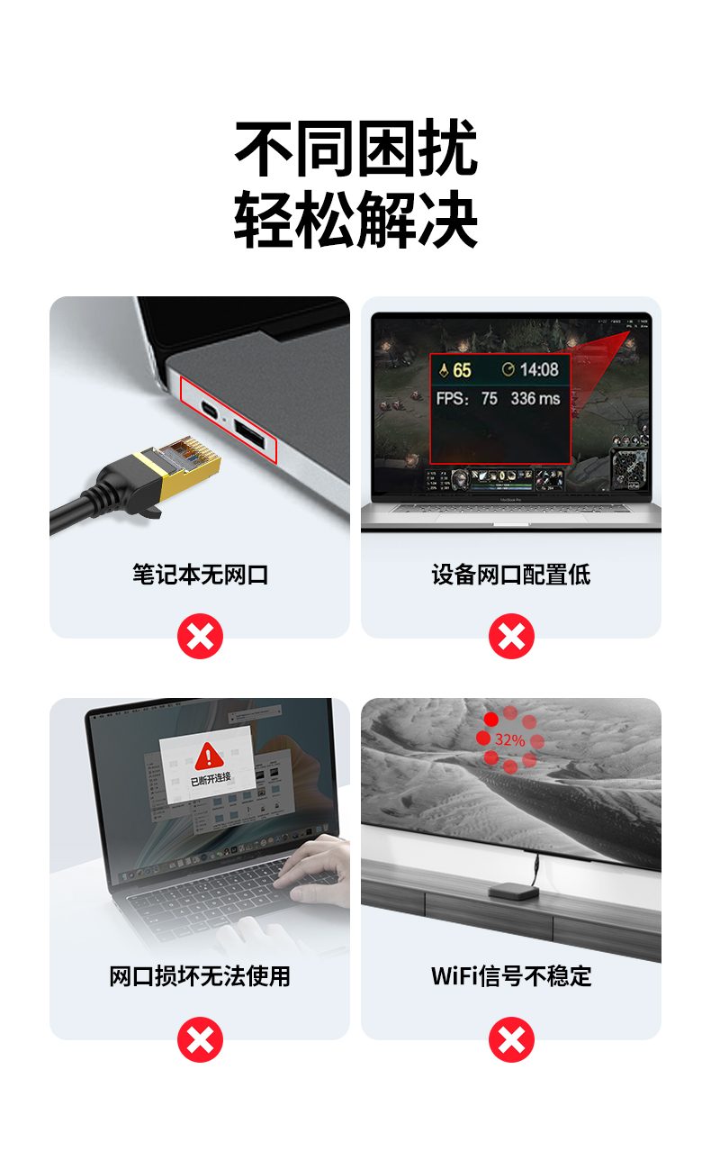 绿联CM650-15638 USB+Type-C二合一千兆网卡 双接口网络解决方案