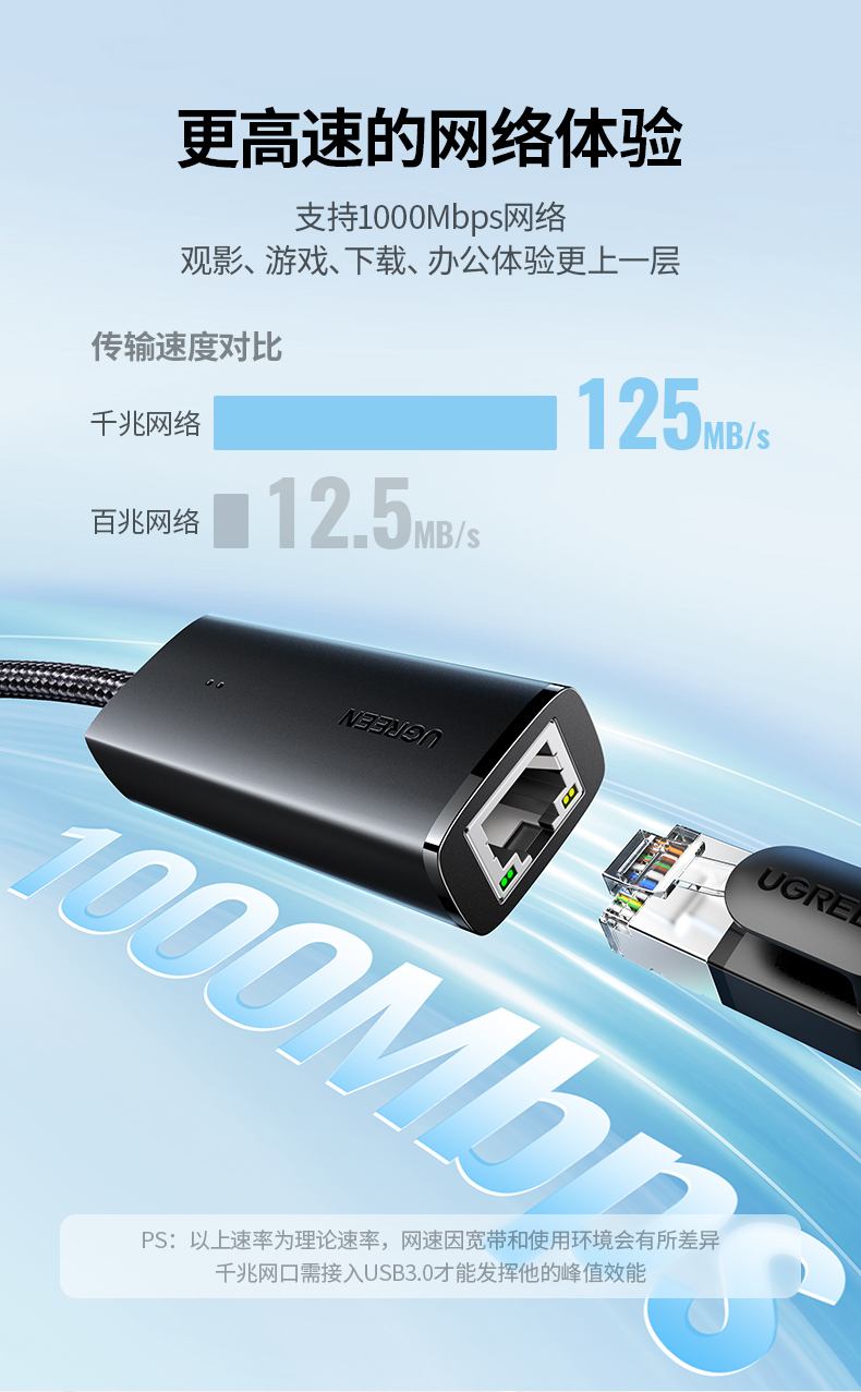 绿联CM650-15638 编织线身设计 耐磨抗拉伸耐用