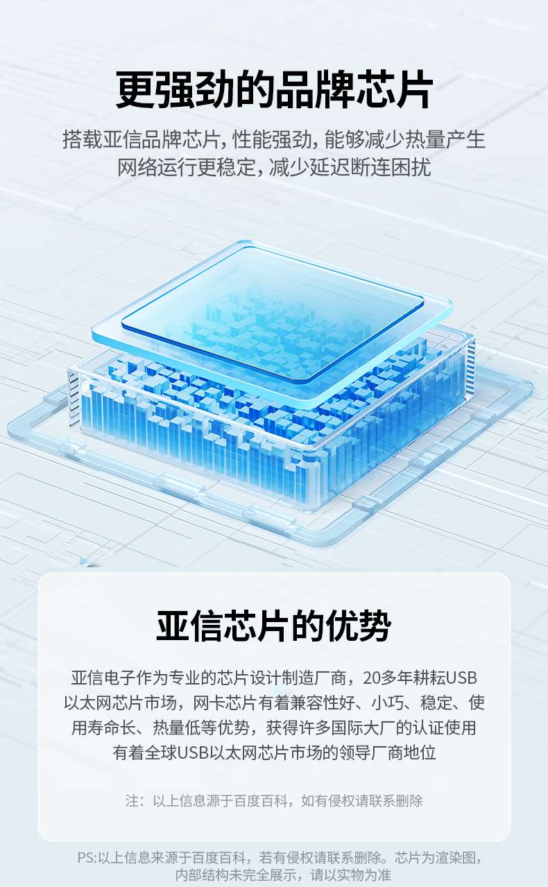 绿联千兆网卡 ABS胶壳材质 轻巧便携仅26.7g
