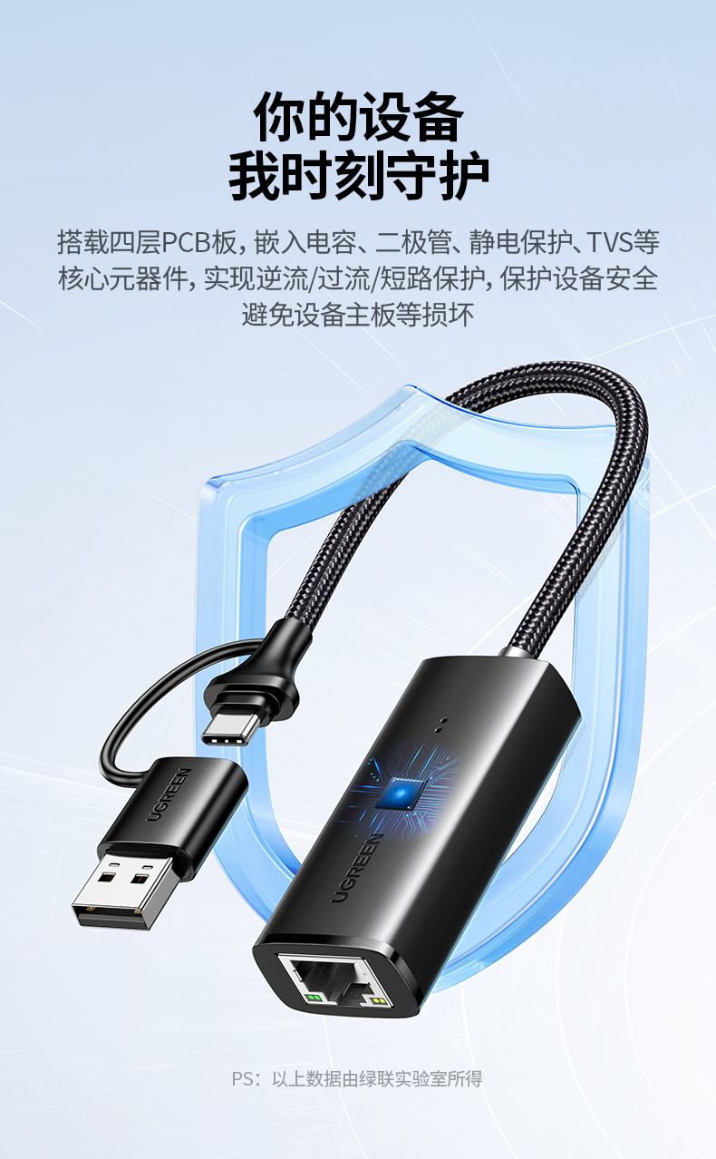 绿联二合一千兆网卡 支持Windows/macOS/Linux全平台