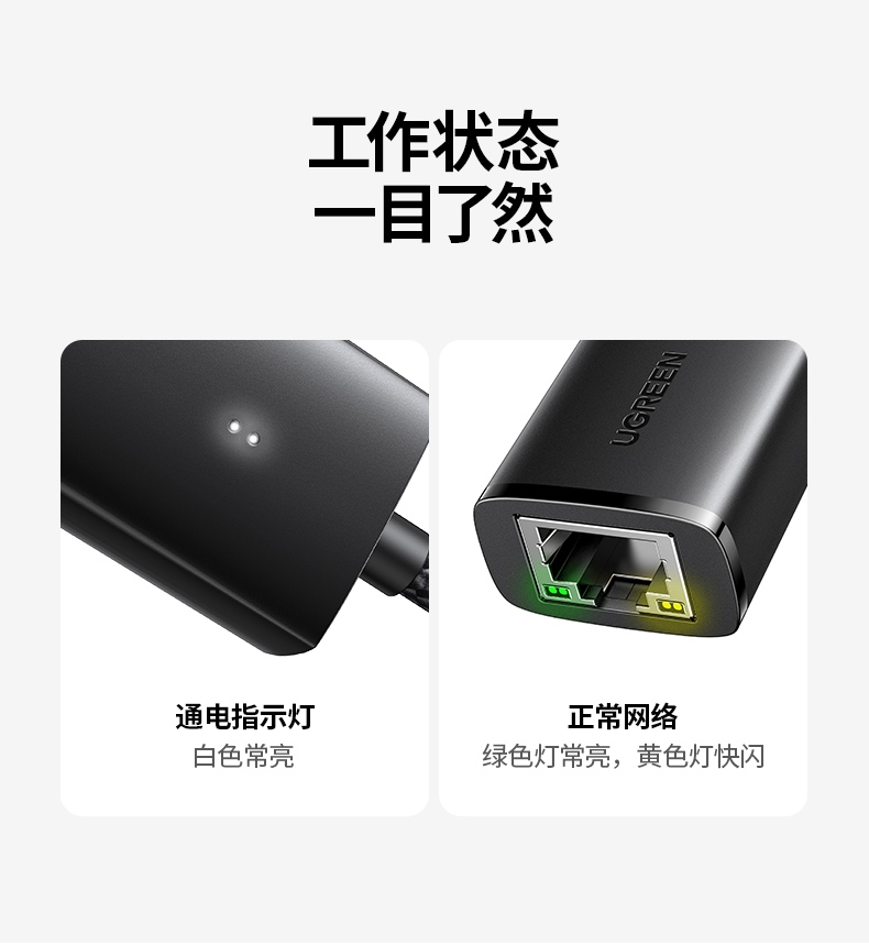绿联双接口网卡 售后服务保障 一年质保服务