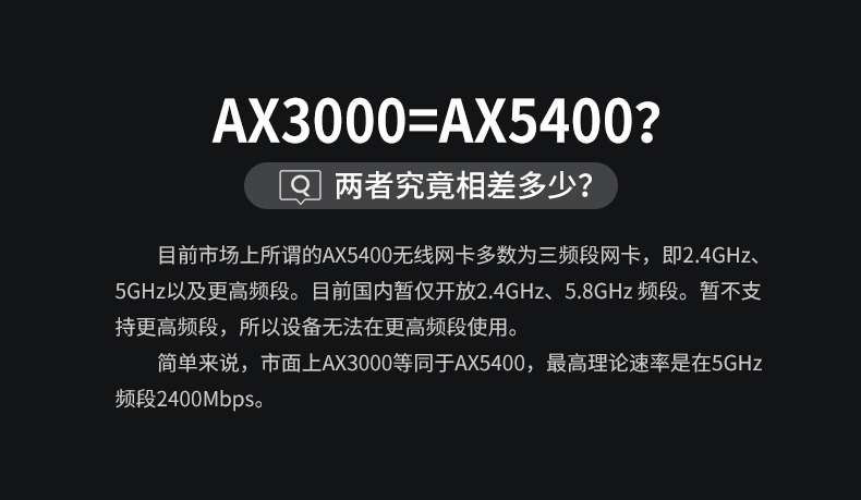 绿联CM786 AX3000无线网卡 满血WiFi6
