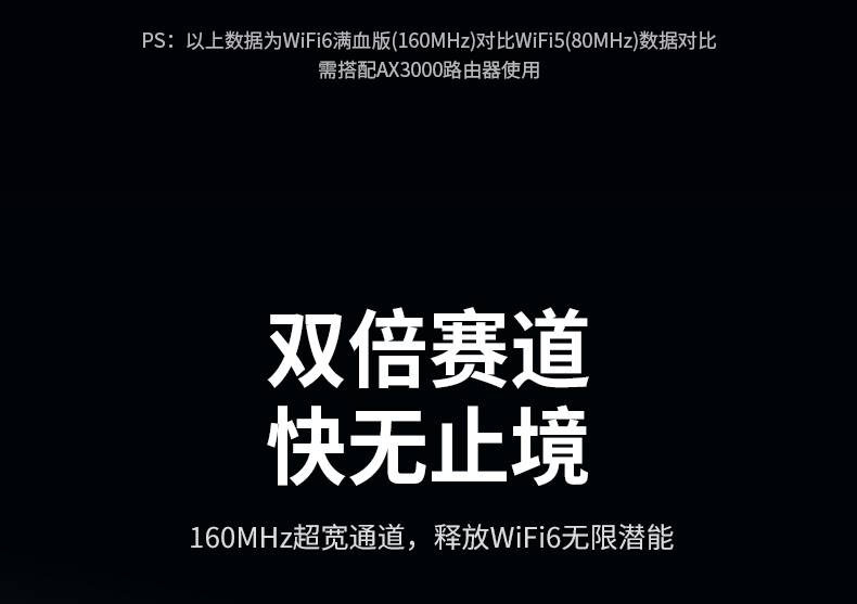 绿联CM786 即插即用 无需光盘/光驱
