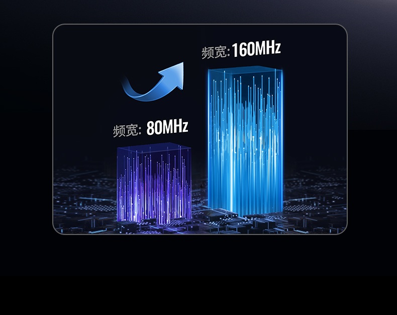 绿联CM786 满血WiFi6 高速上网体验