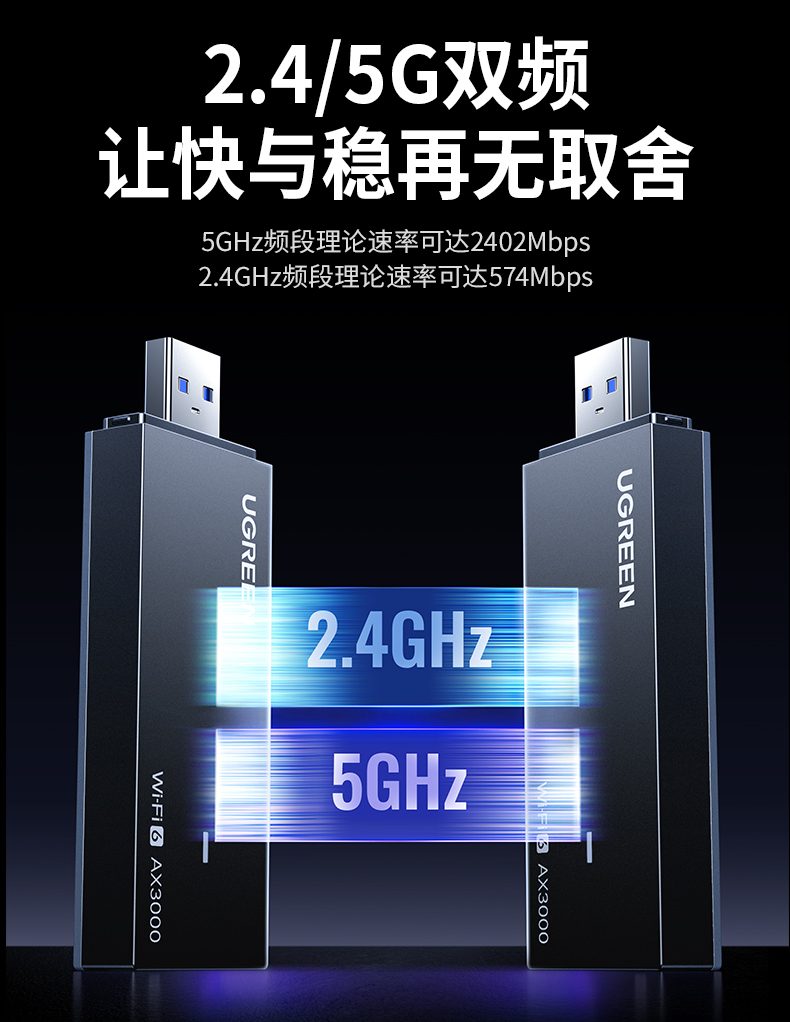 绿联CM786 5.8G频段 低干扰 速度快