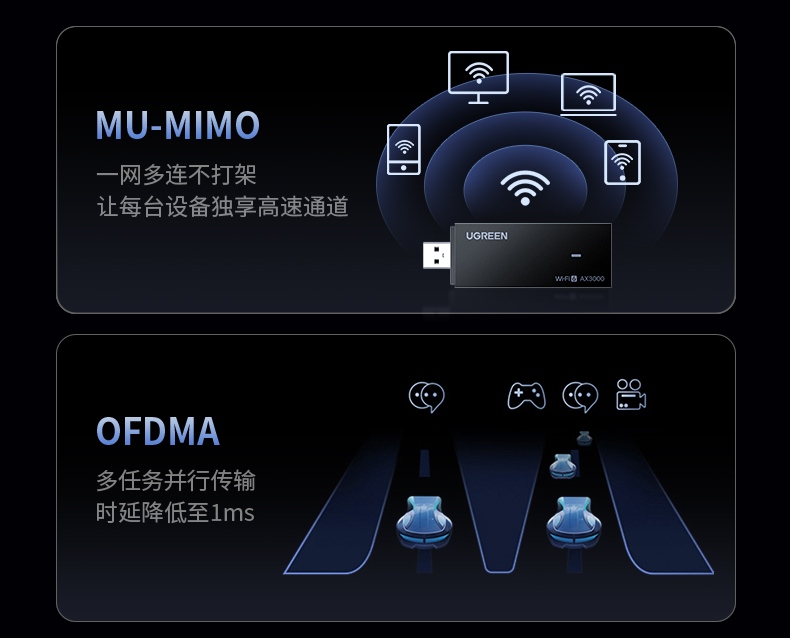 绿联CM786 极简操作 即插即连