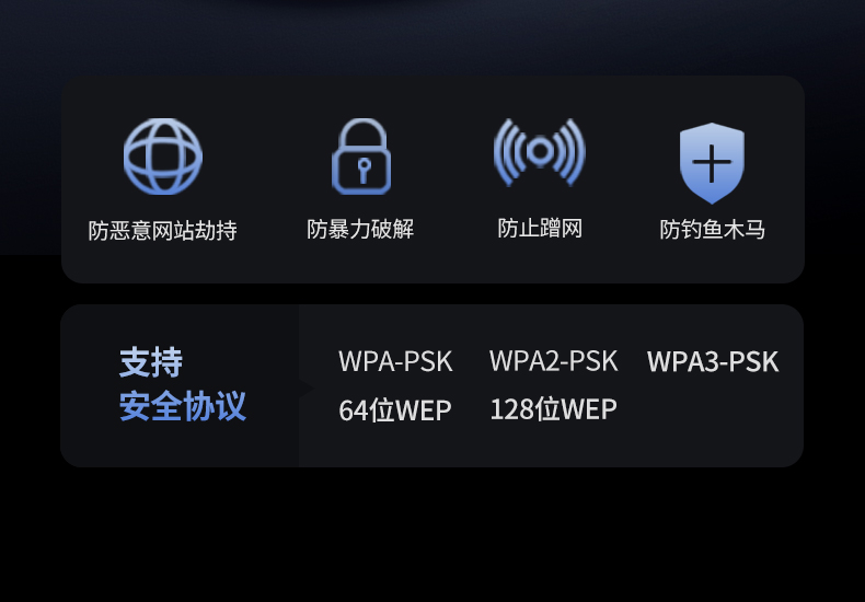 绿联CM786 适配智能家电 物联网应用