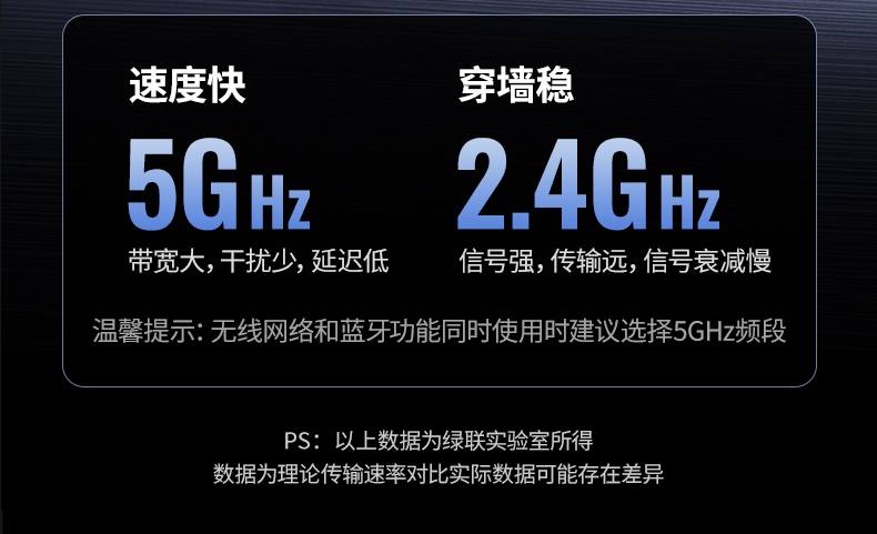 绿联CM845-75109 免下载驱动 新手易操作 绿联CM845-75109 免下载驱动 新手易操作