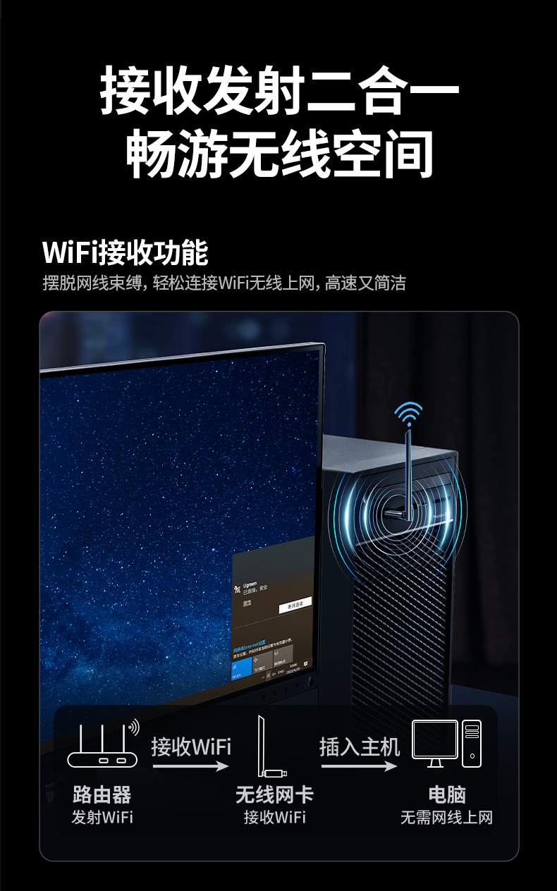 绿联CM845 WiFi6 多设备同时连 不卡顿 绿联CM845 WiFi6 多设备同时连 不卡顿