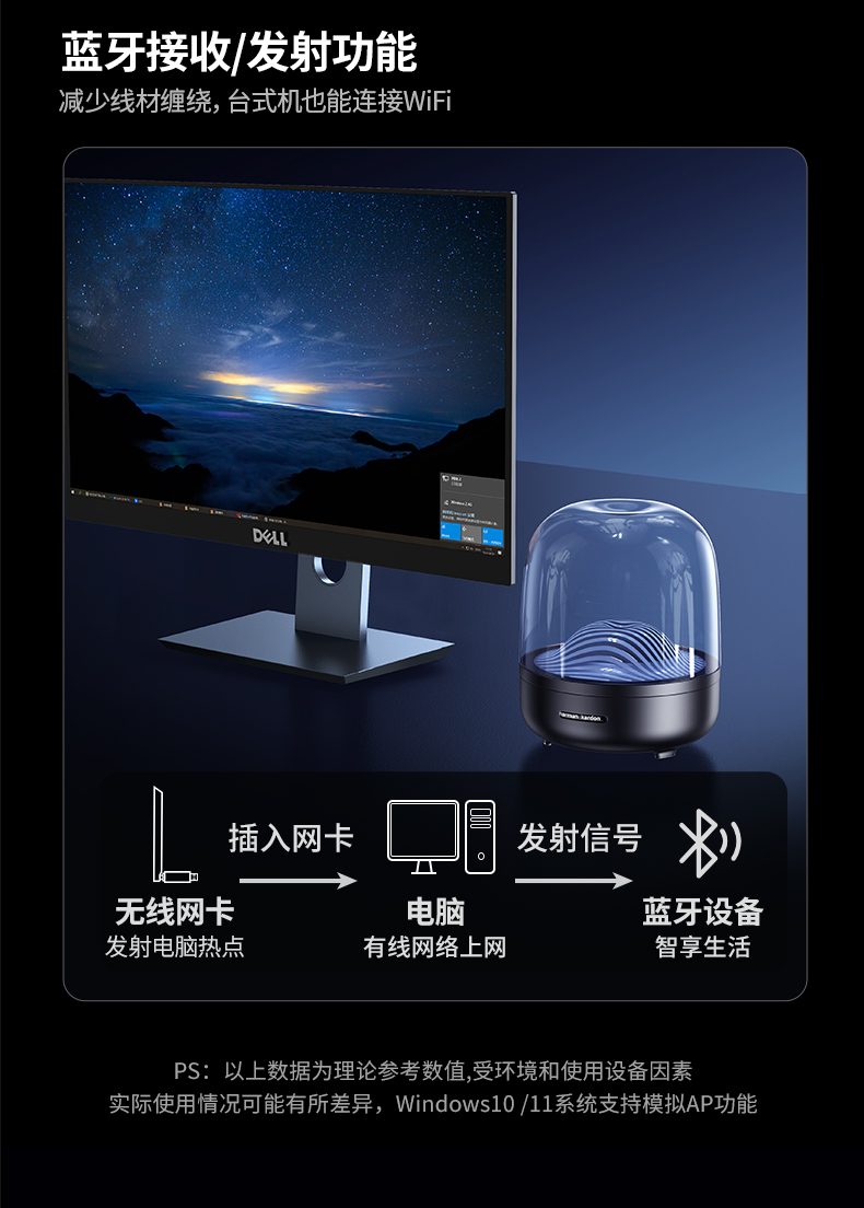 绿联CM845 笔记本升级 增强无线功能 绿联CM845 笔记本升级 增强无线功能