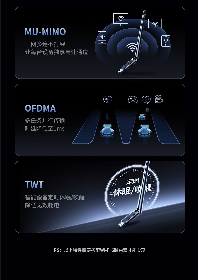 绿联CM845-75109 网课学习 网络流畅不中断 绿联CM845-75109 网课学习 网络流畅不中断