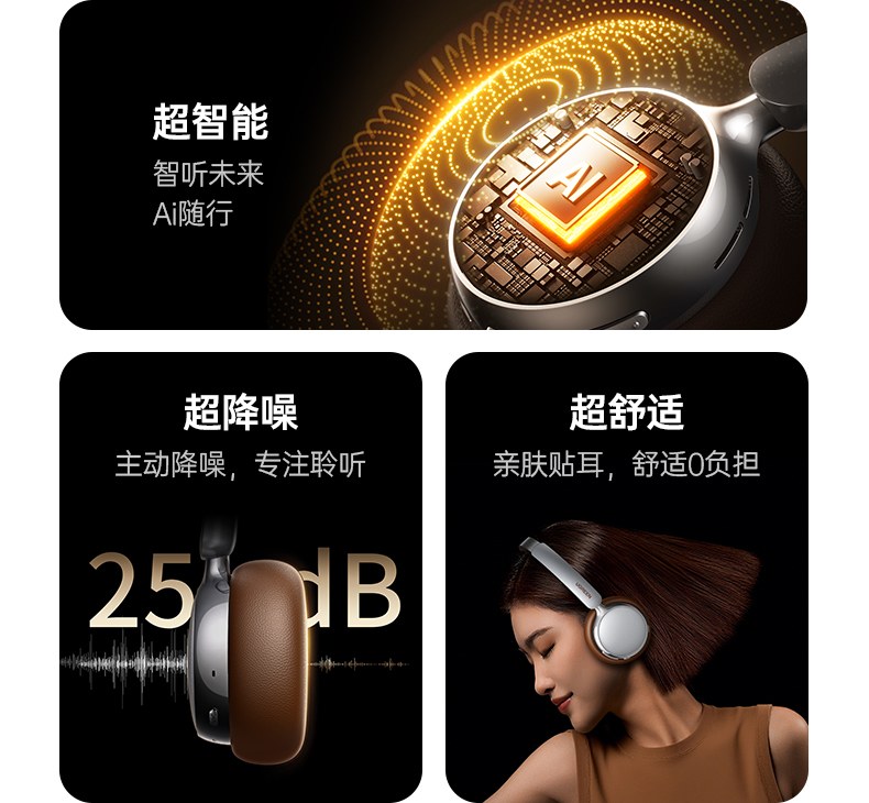 绿联HP207 ANC主动降噪技术 过滤环境杂音