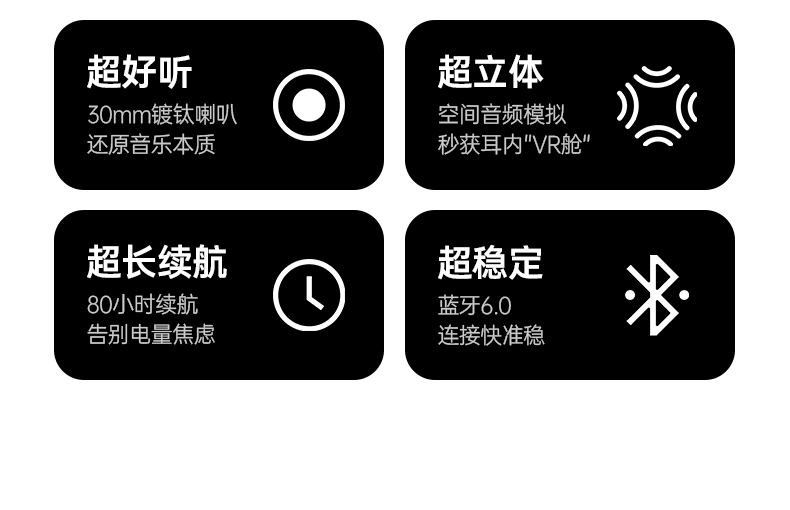 绿联Retro3 AI算法降噪 智能识别噪音类型