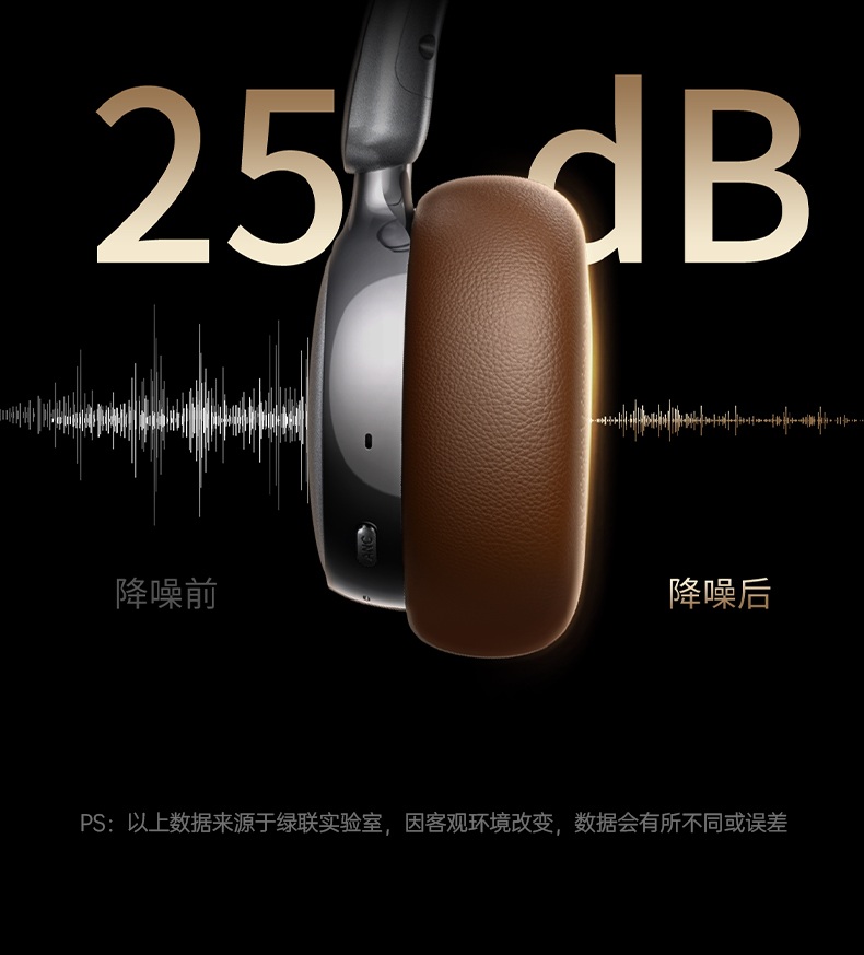 绿联Retro3 云感佩戴设计 长时间舒适不压头