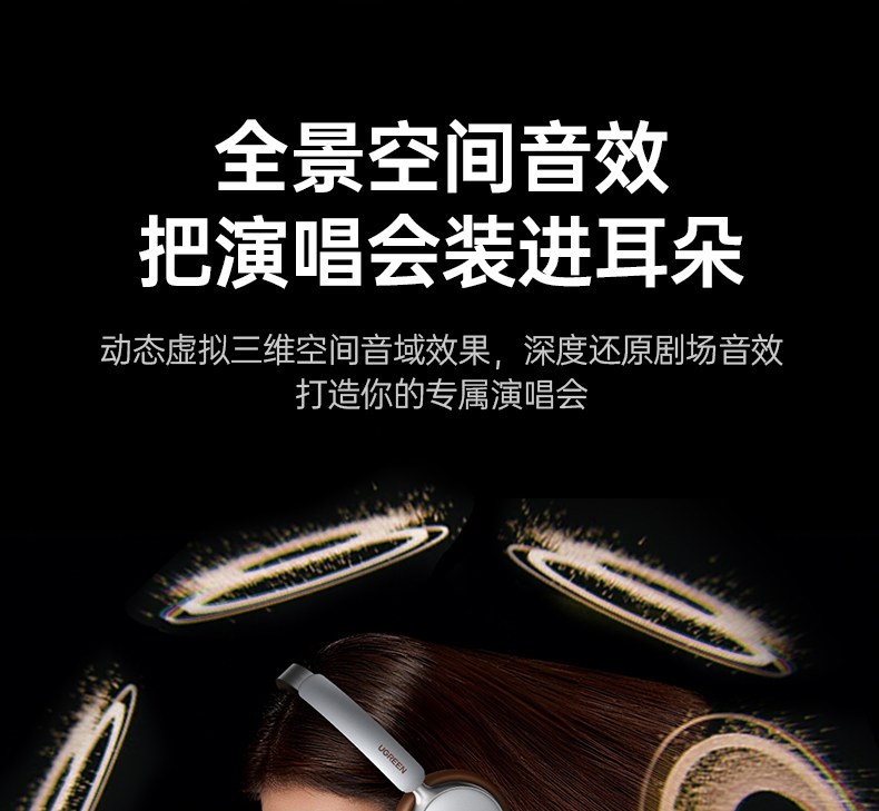 绿联HP207 通勤路上 隔绝地铁噪音