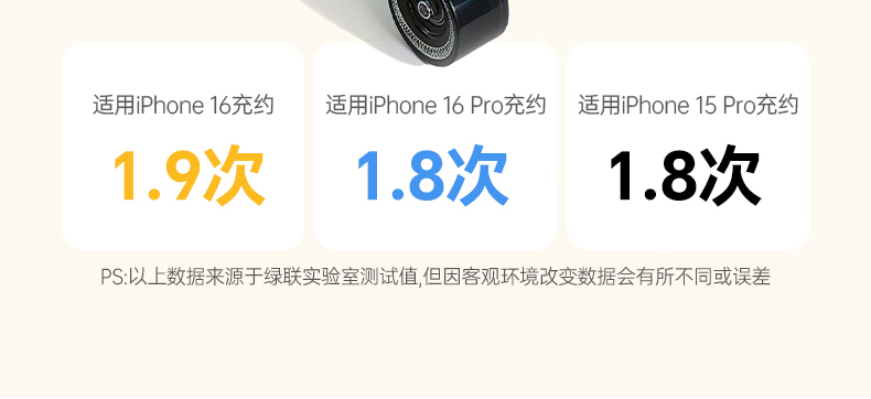 绿联10000mAh充电宝 航空标准认证 出行无限制