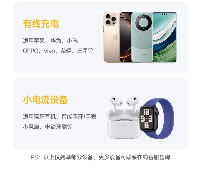 绿联磁吸无线充电宝 支持QC/PD快充协议 充电速度快