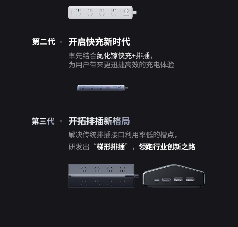 绿联T820 45mm大间距 插头不干扰