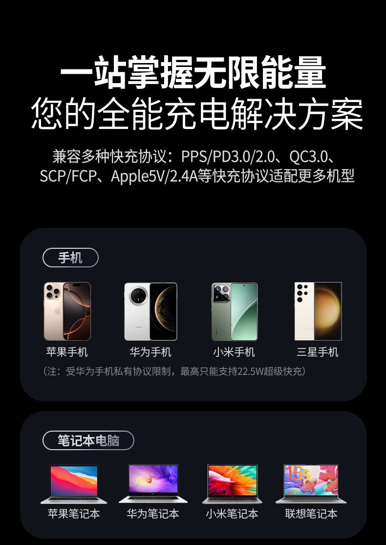 绿联T830 快充不等待 高效充电体验