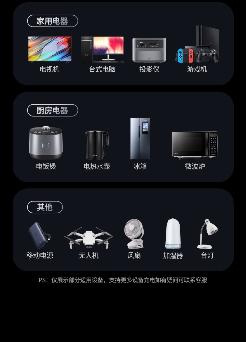 绿联T830 多种协议 无需更换充电器