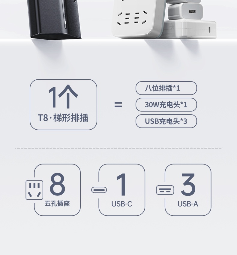 绿联T850 高温阻燃 防火性能优异