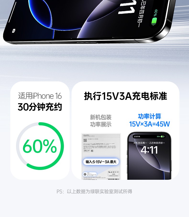 绿联X524 支持PD3.0/PPS 多快充协议