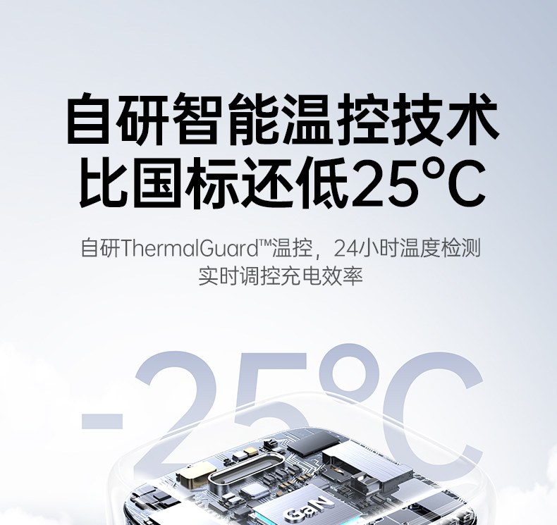 绿联X524 橙色配色 活力亮眼
