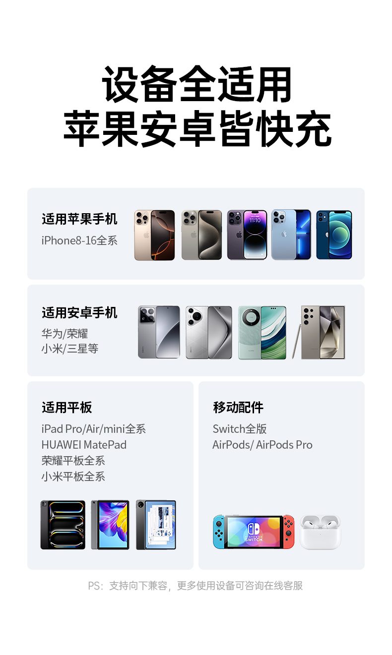 绿联X524 自研Airpyra堆叠技术 缩小体积