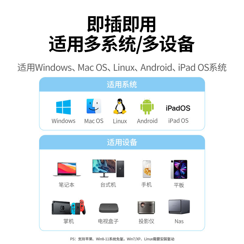 绿联 USB3.0千兆编织网卡 Type-C转RJ45 多设备适用